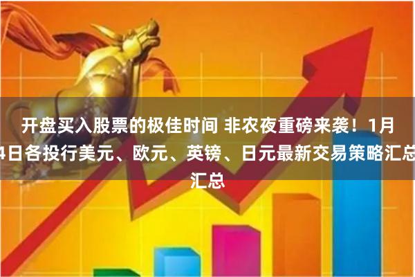 开盘买入股票的极佳时间 非农夜重磅来袭！1月4日各投行美元、欧元、英镑、日元最新交易策略汇总