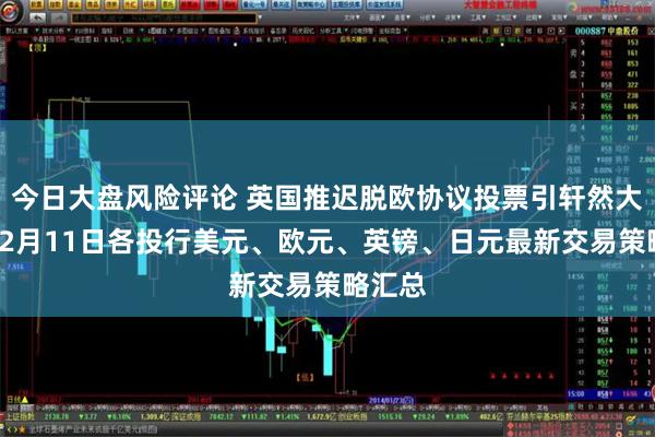 今日大盘风险评论 英国推迟脱欧协议投票引轩然大波！12月11日各投行美元、欧元、英镑、日元最新交易策略汇总
