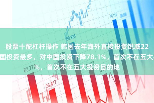 股票十配杠杆操作 韩国去年海外直接投资锐减22.2%！对美国投资最多，对中国投资下降78.1%，首次不在五大投资目的地