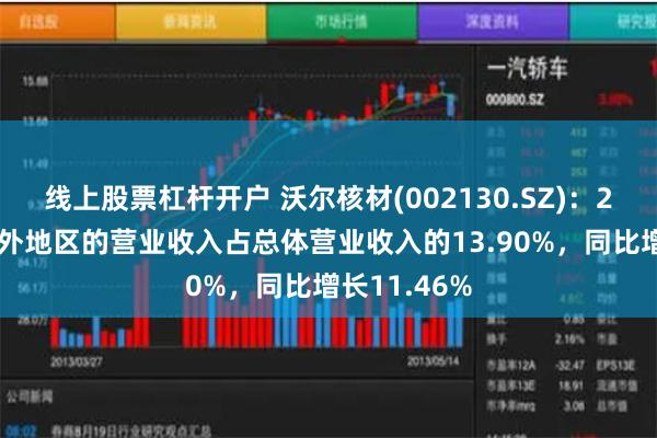 线上股票杠杆开户 沃尔核材(002130.SZ)：2023年度海外地区的营业收入占总体营业收入的13.90%，同比增长11.46%
