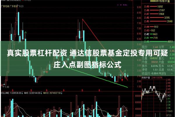 真实股票杠杆配资 通达信股票基金定投专用可疑庄入点副图指标公式