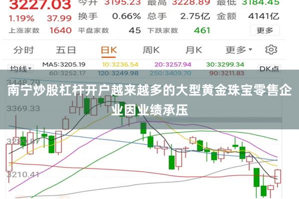 南宁炒股杠杆开户越来越多的大型黄金珠宝零售企业因业绩承压