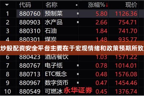 炒股配资安全平台主要在于宏观情绪和政策预期所致