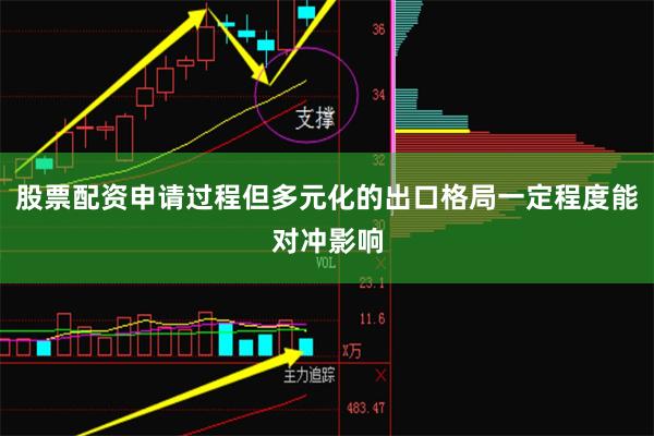 股票配资申请过程但多元化的出口格局一定程度能对冲影响