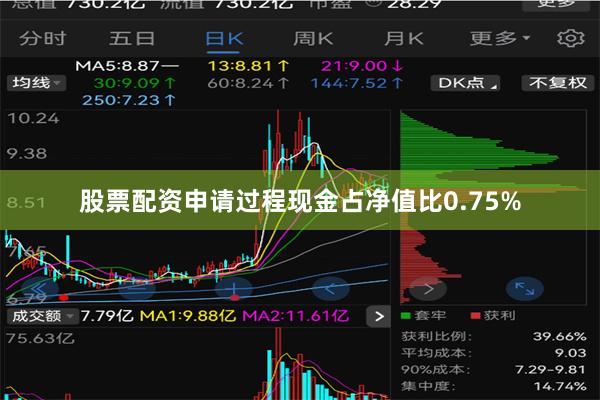 股票配资申请过程现金占净值比0.75%