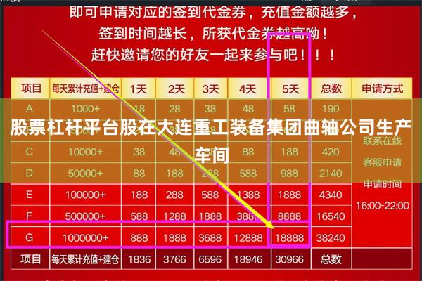 股票杠杆平台股在大连重工装备集团曲轴公司生产车间